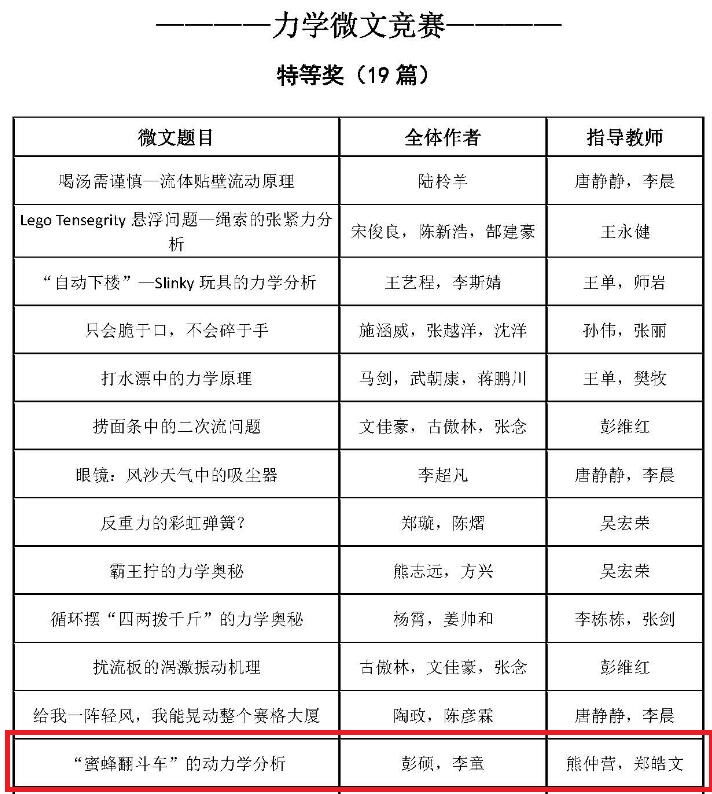 1673058180837600.png 图片1.png